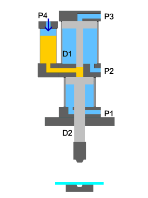 MPT-40T標準型氣液增壓缸工作原理動態圖